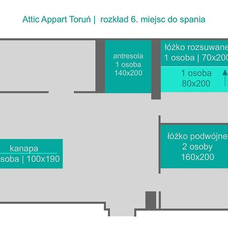 Attic Appart Stary Toruń Extérieur photo
